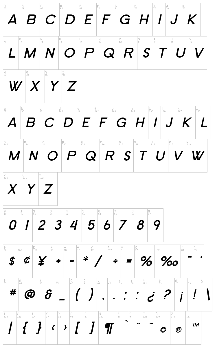 SF Old Republic font map